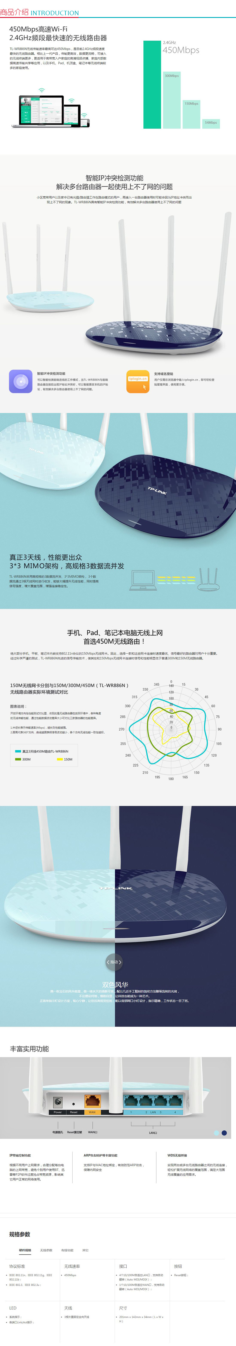 普联 TP-LINK 无线路由器 TL-WR886N 450M (宝蓝)