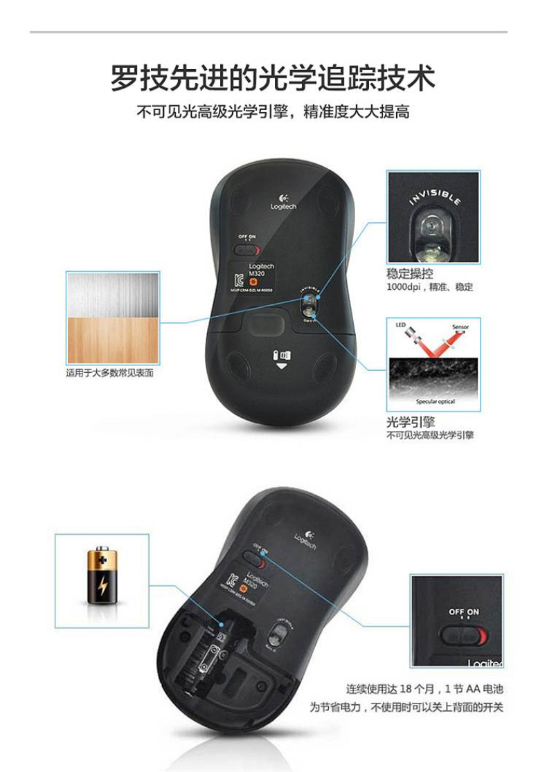 罗技 Logitech 无线鼠标 M320 (灰色) USB