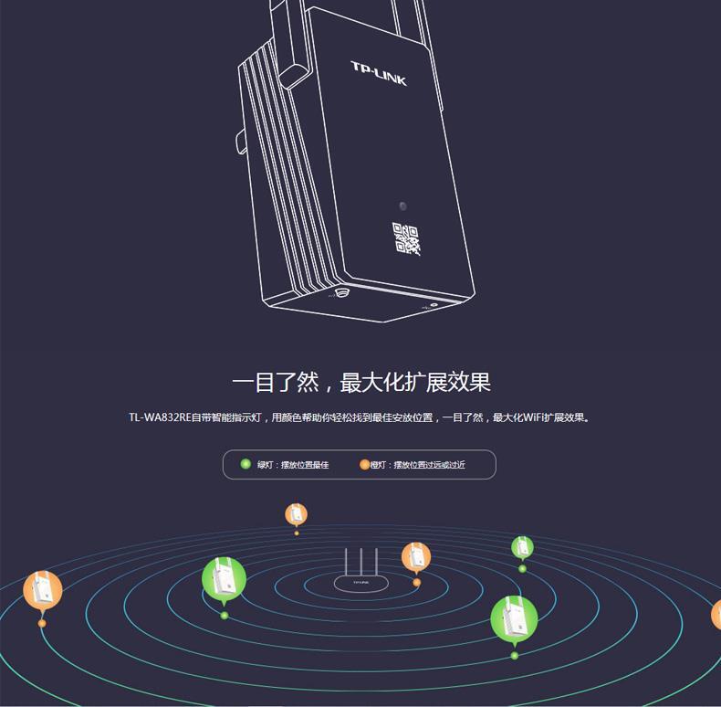 普联 TP-LINK 无线扩展器 TL-WA832RE 300M  WIFI信号放大器