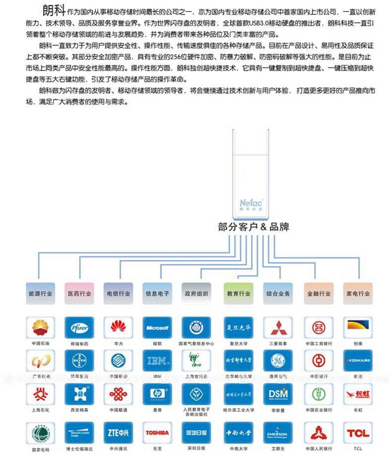 朗科 Netac U盘 U681 64GB (银灰色) USB3.0