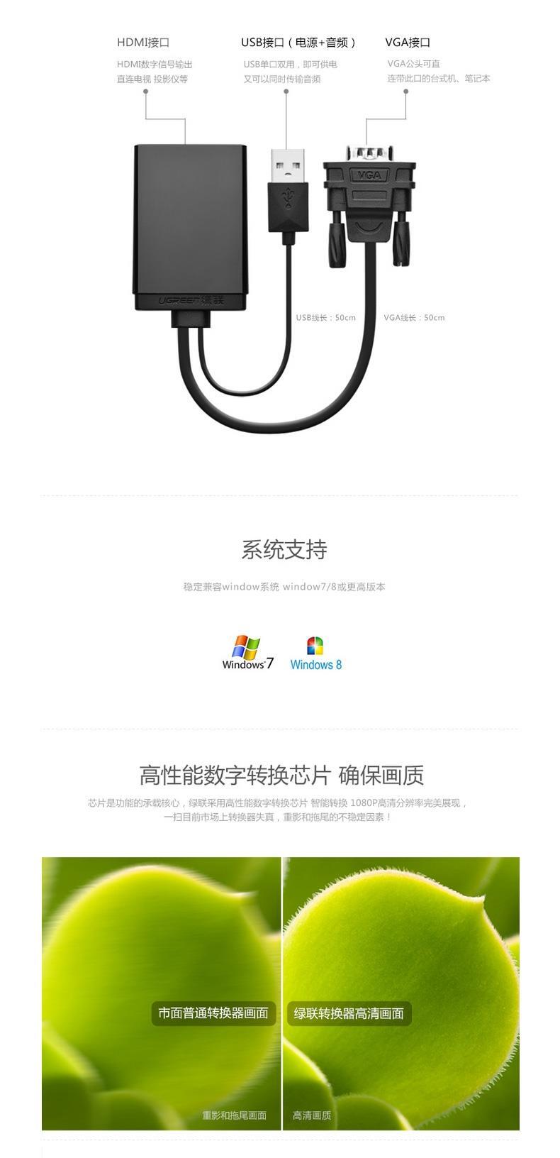 绿联 UGREEN VGA转HDMI转换器 40213 0.5米 (黑色) USB供电音频二合一