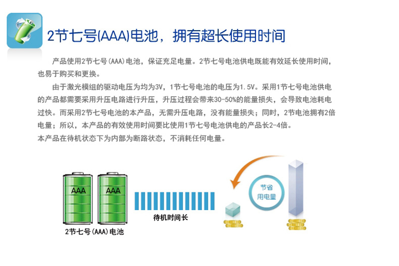 诺为 KNORVAY 激光笔 绿光 7号电池 G705C (黑色)