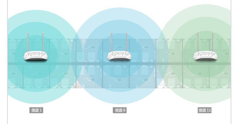 普联 TP-LINK 无线AP TL-AP450D 450M 桌面式 