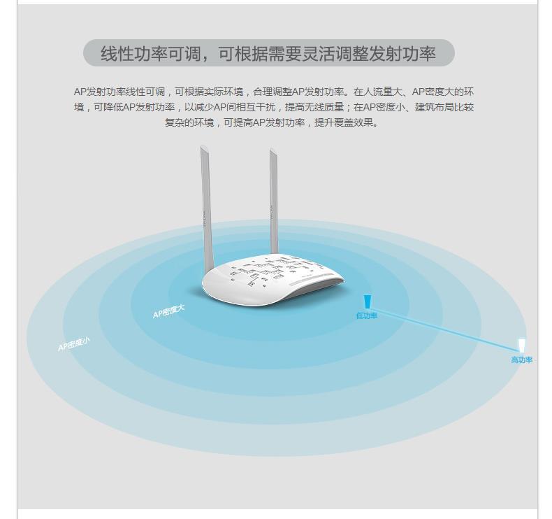 普联 TP-LINK 无线AP TL-AP450D 450M 桌面式 