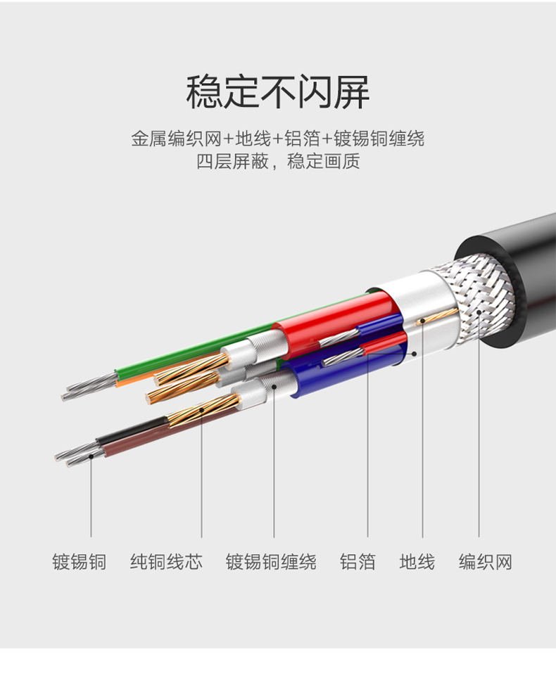绿联 UGREEN VGA线 3+6 装修工程线 11631 3米 (黑色)