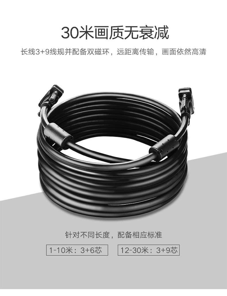 绿联 UGREEN VGA线 3+6 装修工程线 11631 3米 (黑色)