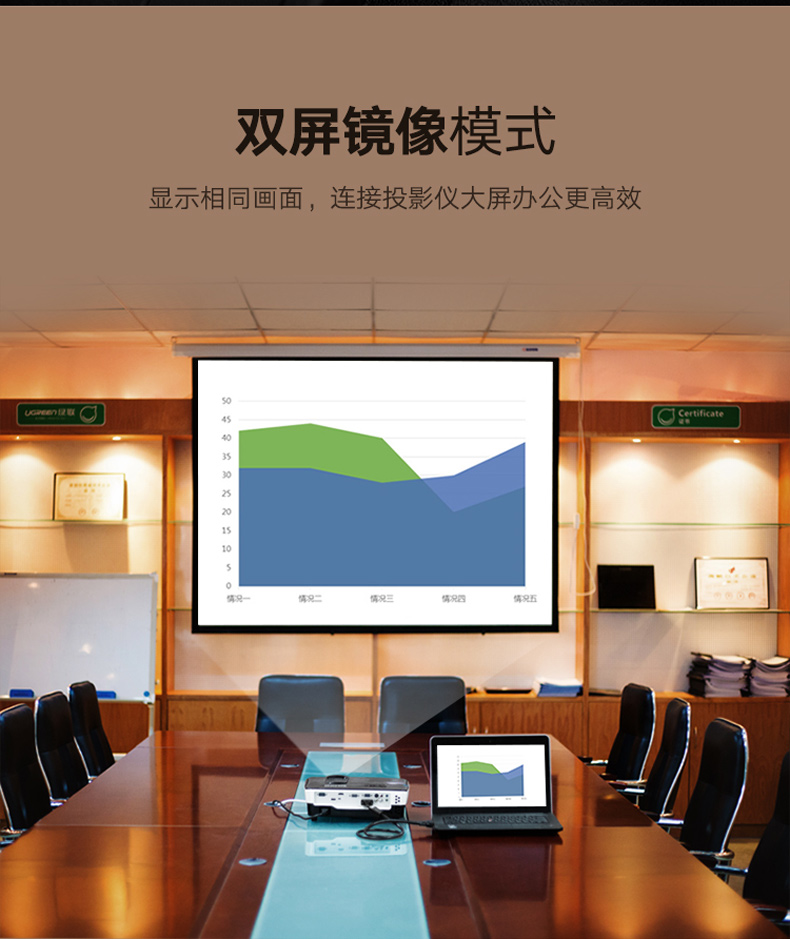 绿联 UGREEN VGA线 3+6 装修工程线 11631 3米 (黑色)