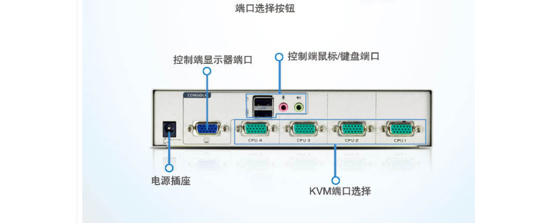 宏正 KVM多电脑切换器 CS74U  4端口USB