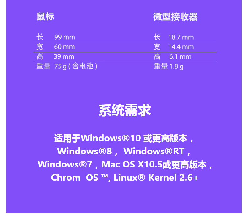 罗技 Logitech 无线鼠标 M186 (灰黑)