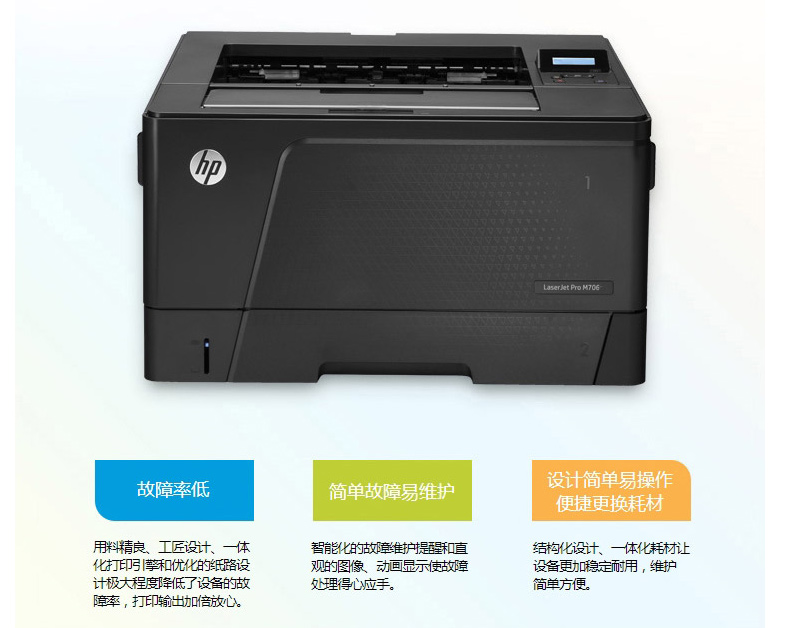 惠普 HP A3黑白激光打印机 LaserJet Pro M706n （含双面器）