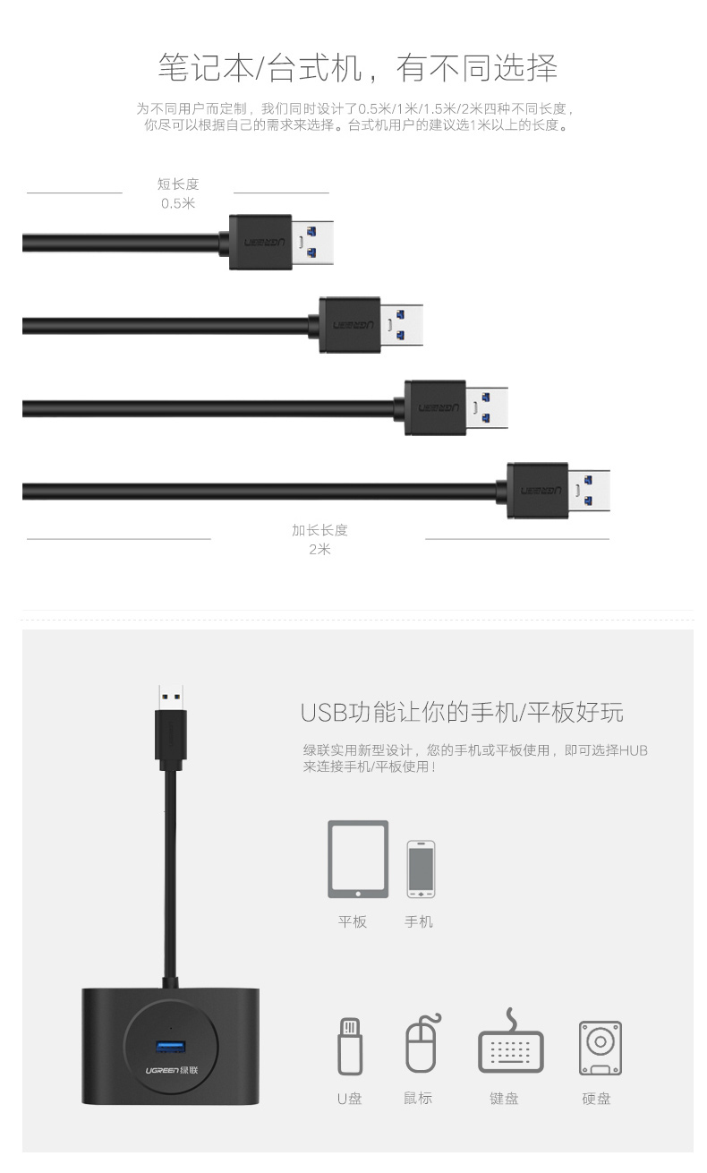 绿联 UGREEN USB集线器 30218 4口USB3.0 1.5米 (黑色)