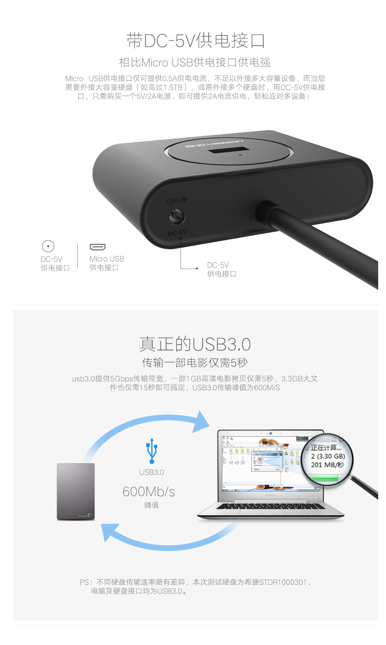 绿联 UGREEN USB集线器 30218 4口USB3.0 1.5米 (黑色)