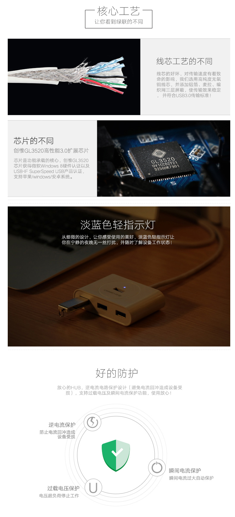 绿联 UGREEN USB集线器 30218 4口USB3.0 1.5米 (黑色)