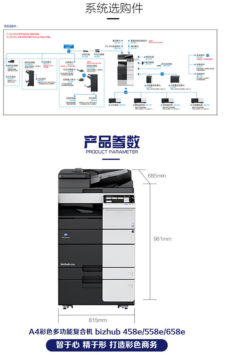 柯尼卡美能达 KONICA MINOLTA A3黑白数码复印机 bizhub 658e  (双纸盒、双面输稿器、工作台)
