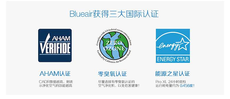 布鲁雅尔 Blueair 空气净化器 Pro XL 