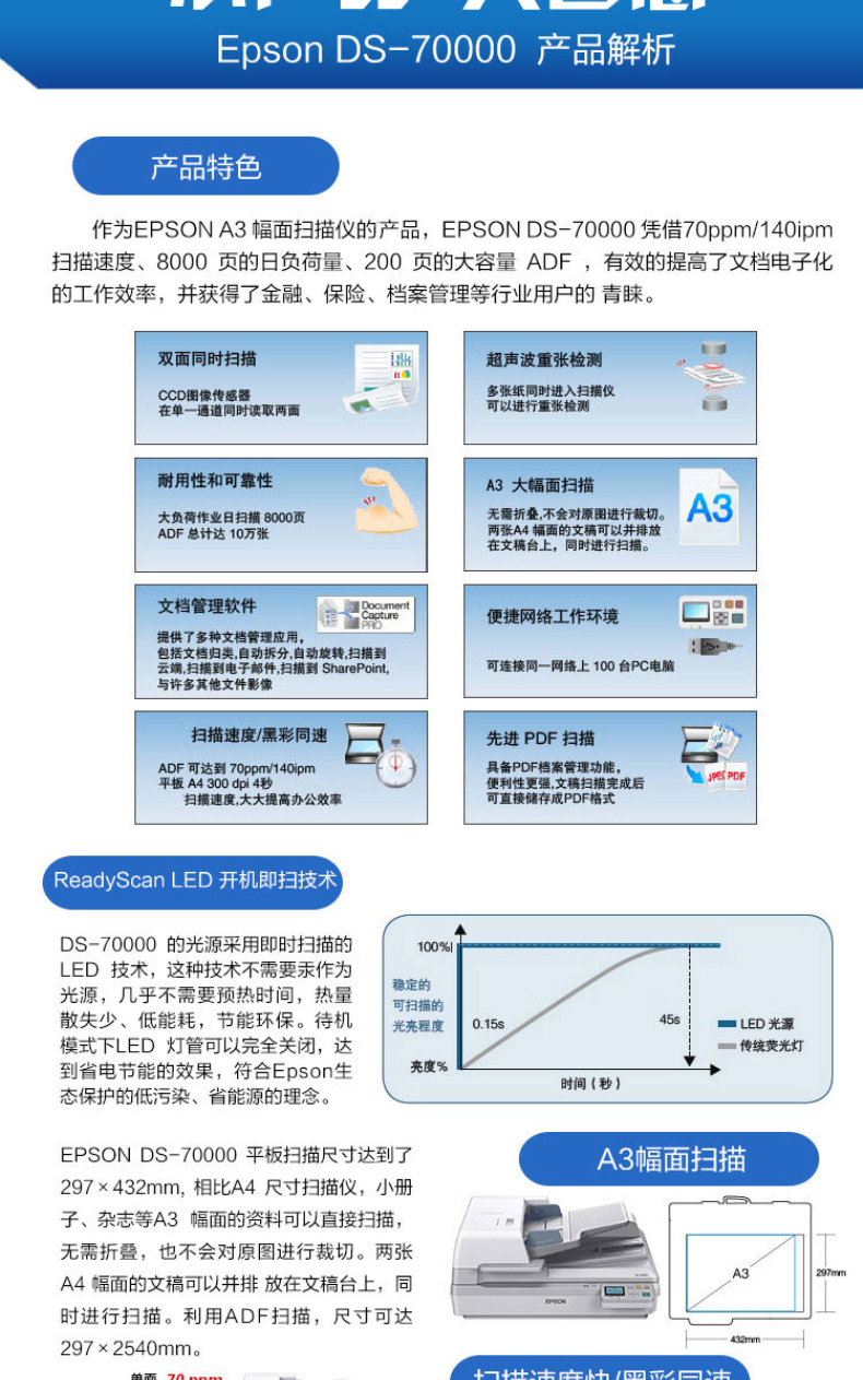 爱普生 EPSON A3高速彩色文档扫描仪 DS-70000 