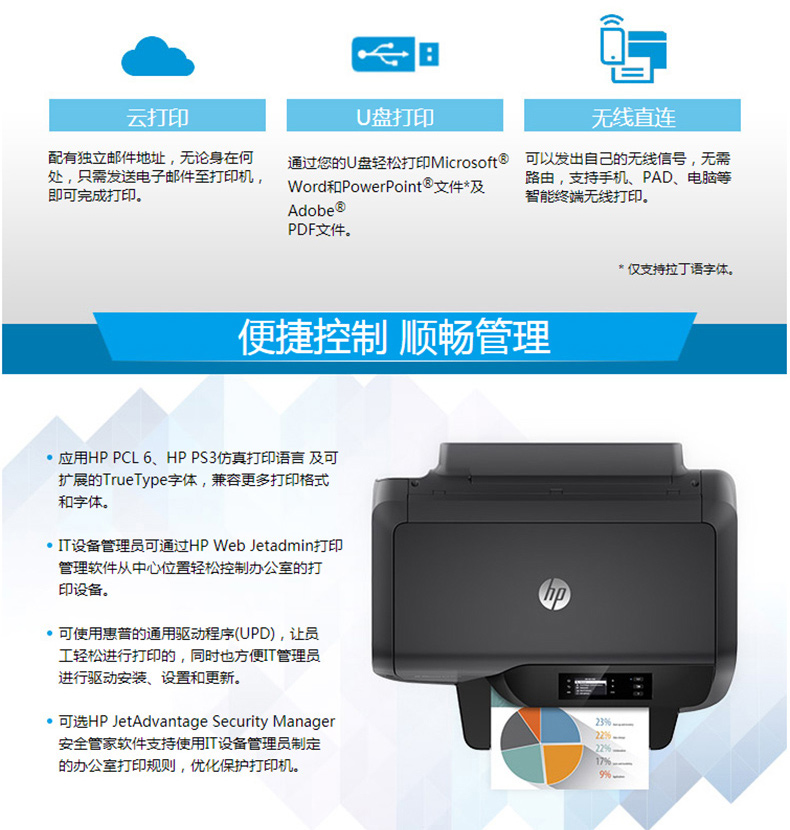 惠普 HP A4彩色喷墨无线打印机 OfficeJet Pro 8210 