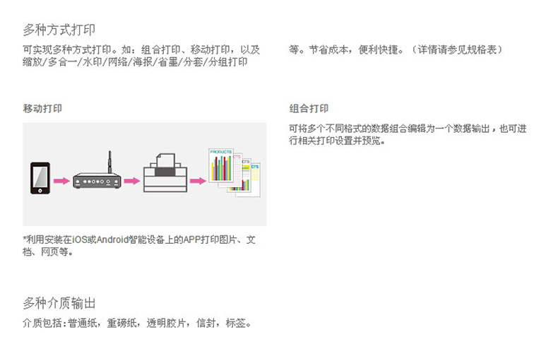 佳能 Canon A3黑白激光打印机 LBP8100n 