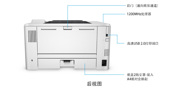 惠普 HP A4黑白激光打印机 LaserJet Pro M403dn （标配一年上门保修）