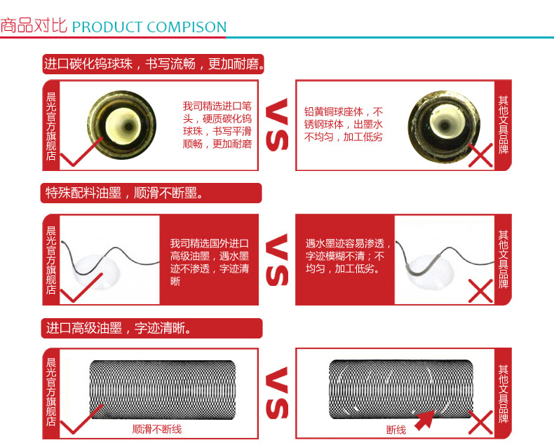 晨光 M＆G 中性替芯 MG-6139 0.5mm (蓝色) 2支/袋 (适用于AGPA1701、GP1069、AGP12010、GP1151、GP1280、VGP1220、VGP1029型号中性笔)