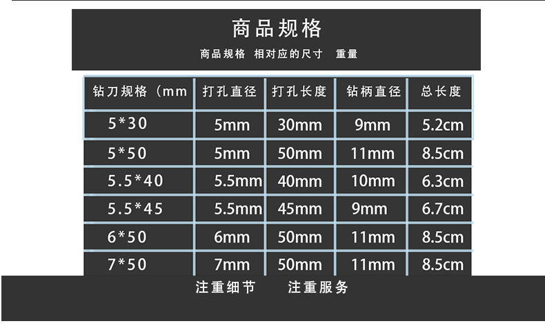 优玛仕 U-mach 铆管装订机钻刀 5.5*40mm 