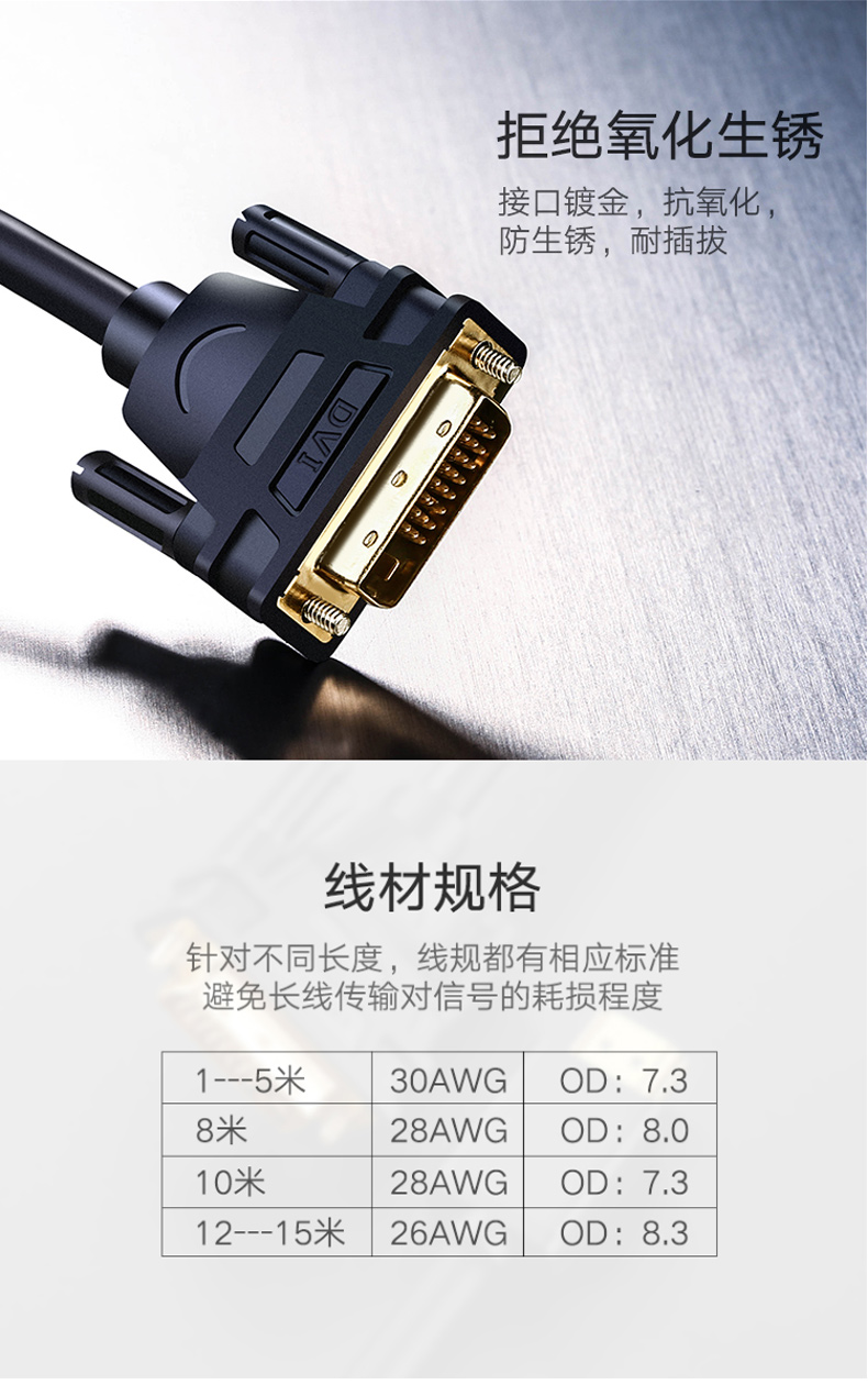 绿联 UGREEN HDMI转DVI双向转接线 10135 2米 (黑色)