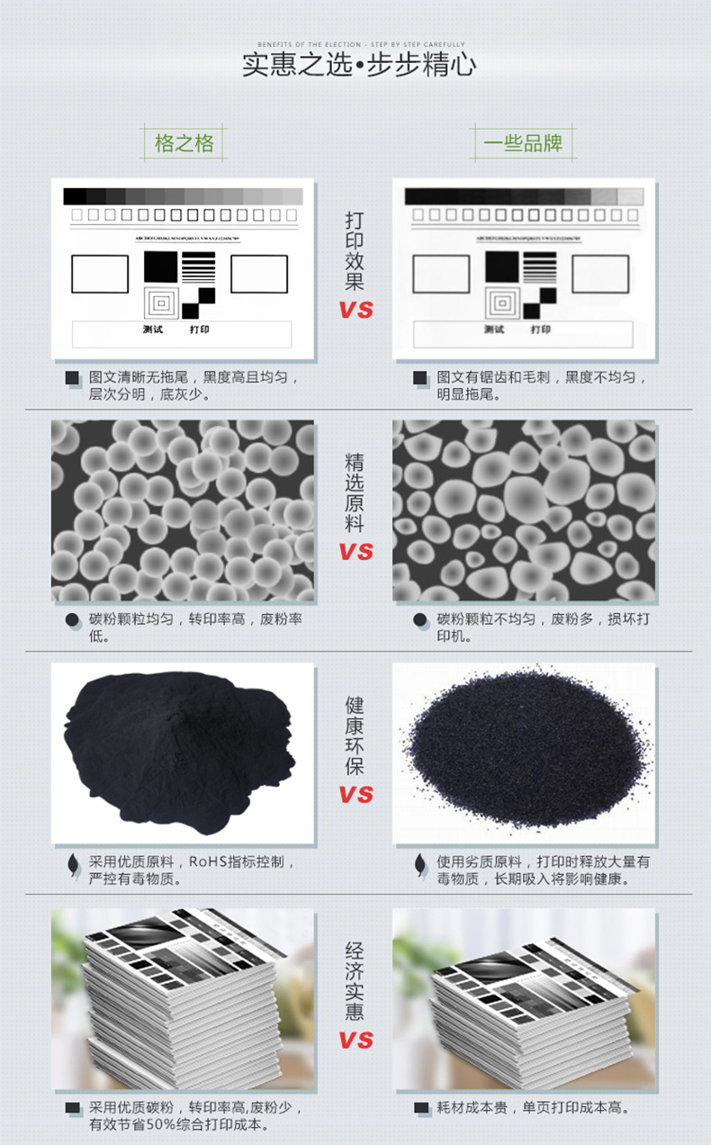 格之格 Gu0026G 硒鼓 NT-CH280C 环保装 (黑色)