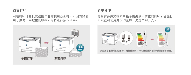 佳能 Canon A4黑白激光打印机 LBP351x 