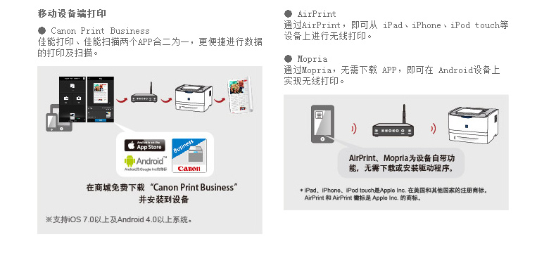 佳能 Canon A4黑白激光打印机 LBP351x 