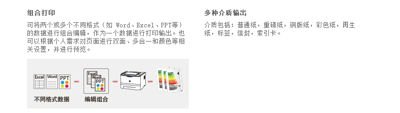 佳能 Canon A4黑白激光打印机 LBP351x 