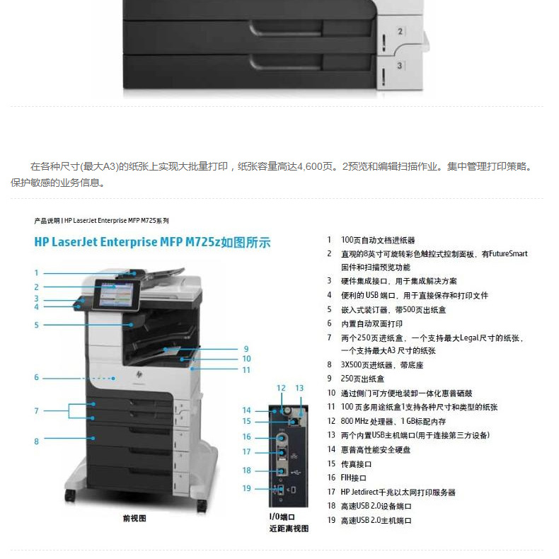 惠普 HP A3黑白数码多功能一体机 LaserJet 700 MFP M725dn （打印、复印、扫描）（标配一年上门保修）