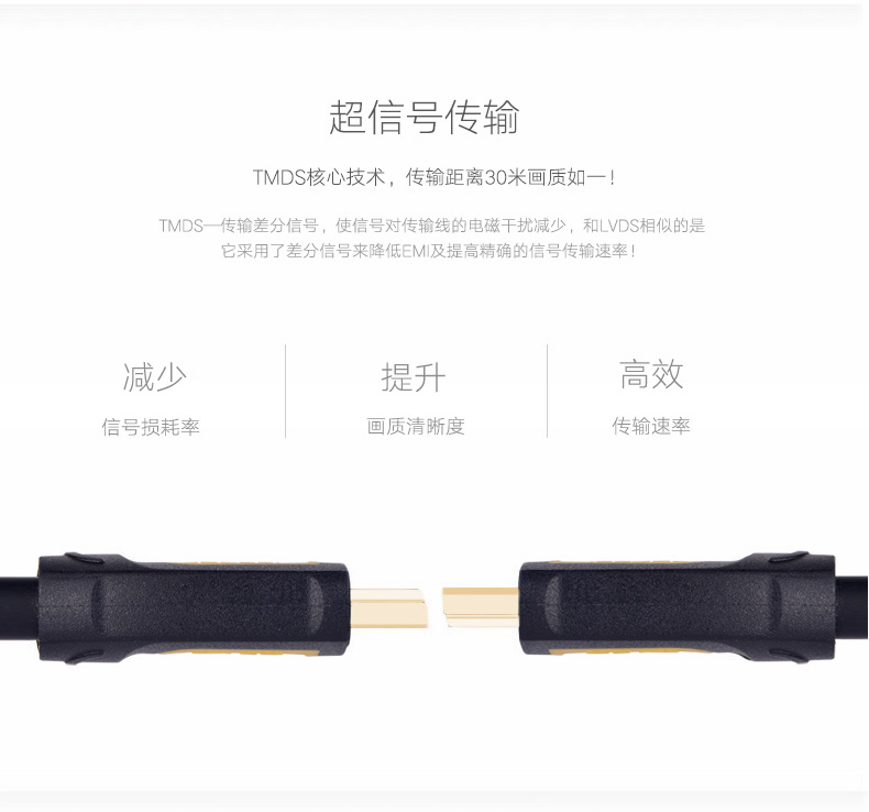 绿联 UGREEN HDMI线 10129 2米  黄黑头