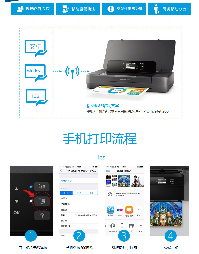 惠普 HP A4彩色喷墨无线打印机 OfficeJet 200 