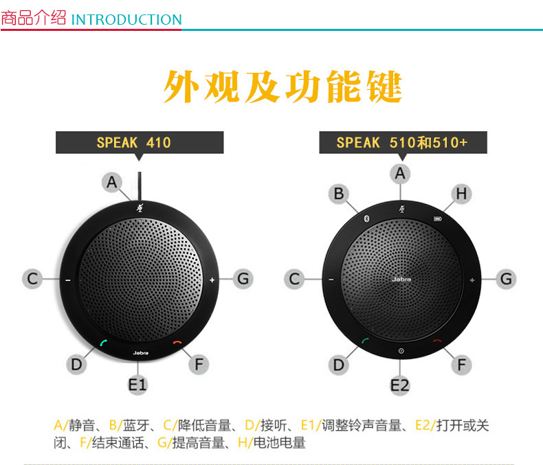 捷波朗 Jabra 免提会议扬声器 SPEAK 410 MS (黑色) 微软版