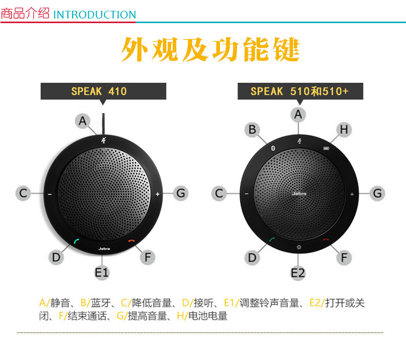 捷波朗 Jabra 免提会议扬声器 SPEAK 510 MS (黑色) 微软版