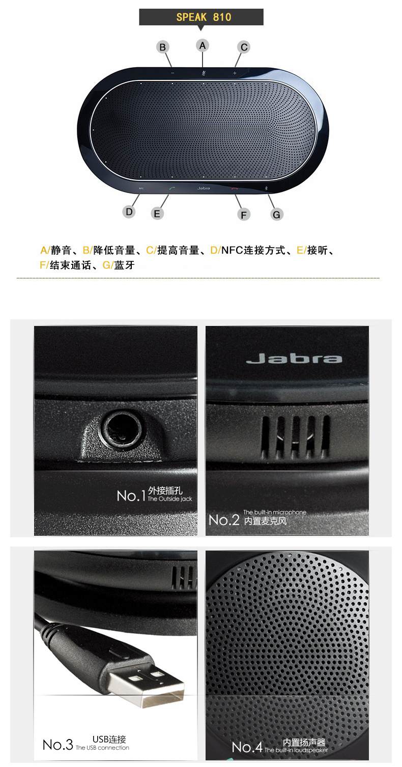 捷波朗 Jabra 免提会议扬声器 SPEAK 510 MS (黑色) 微软版