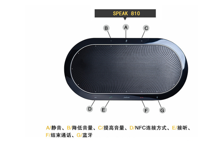 捷波朗 Jabra 免提会议扬声器 SPEAK 510+ MS (黑色) 微软版