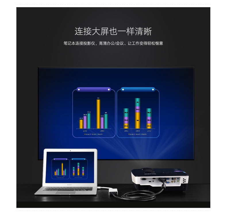 绿联 UGREEN DVI-D双通道公对公数字高清连接线 24+1 11608 5米 (黑色)