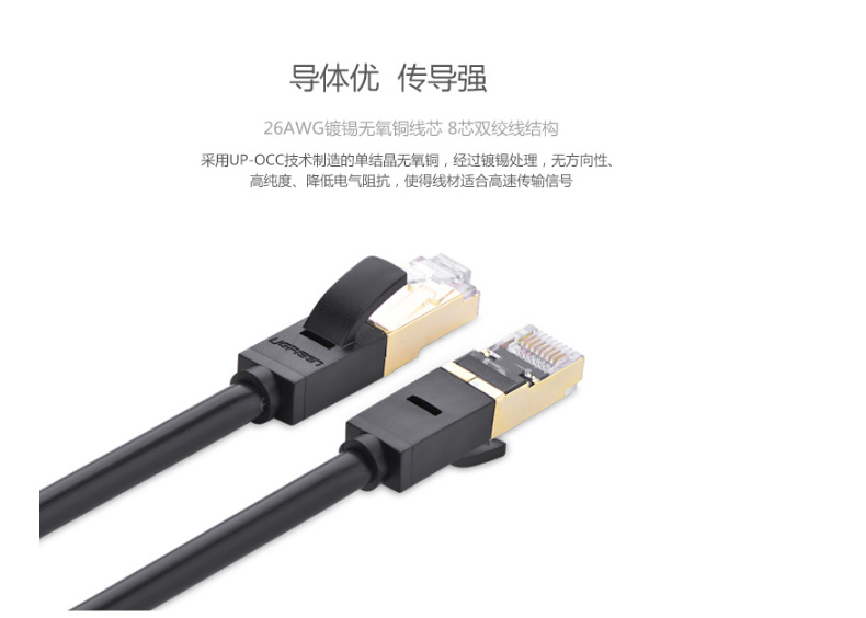 绿联 UGREEN 七类屏蔽网线 Cat7 11229 0.5米 (黑色)