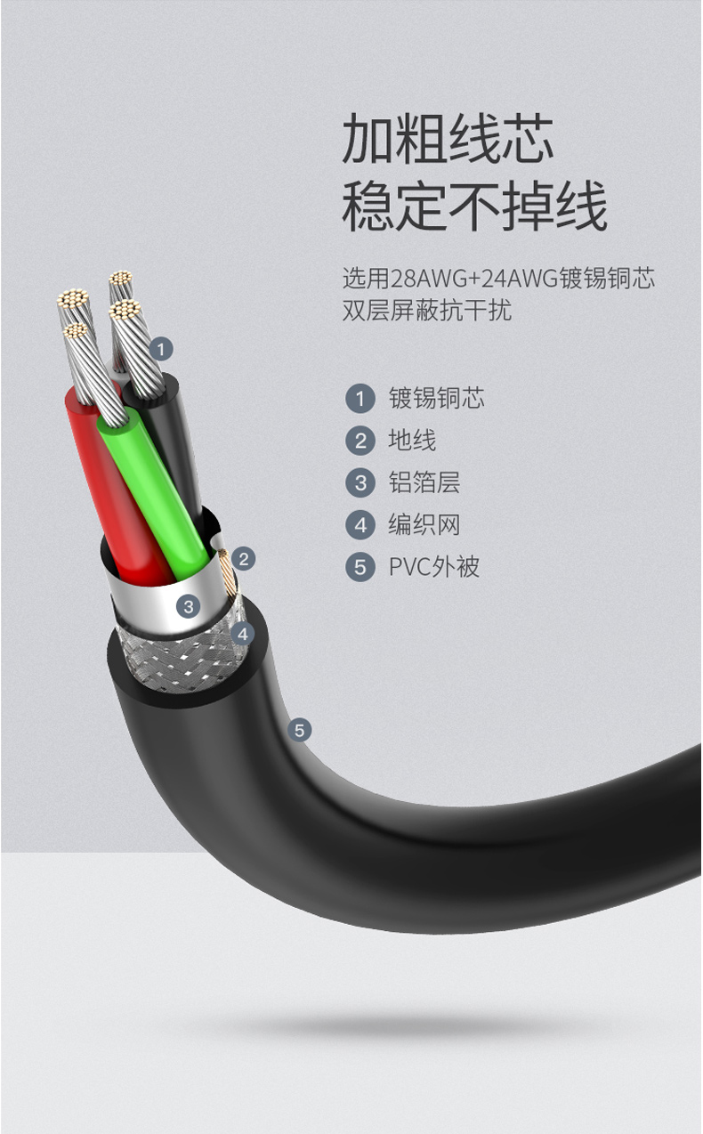 绿联 UGREEN USB延长线 USB2.0公对母 10317 3米 (黑色)