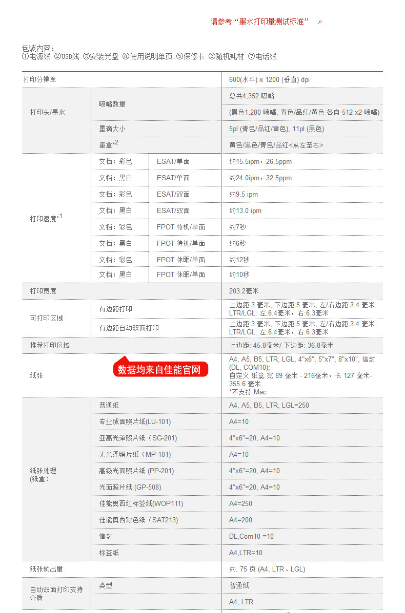 佳能 Canon A4高速商用无线喷墨一体机 MB5180  (打印、复印、扫描、传真)