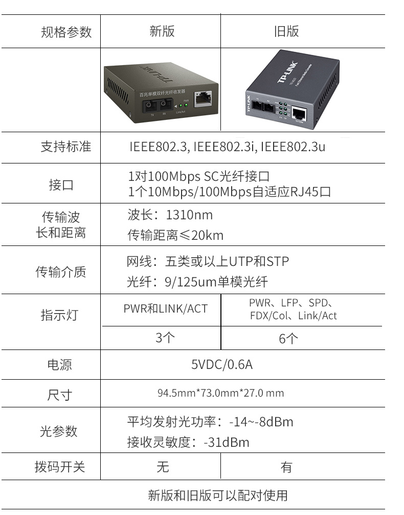 普联 TP-LINK 百兆单模光纤收发器 TR-962D 