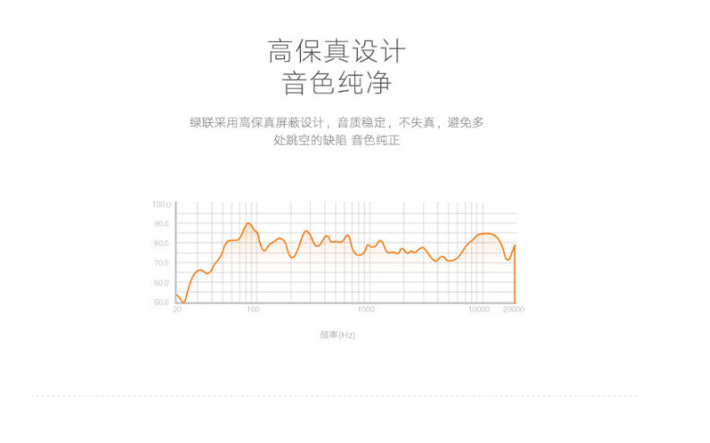 绿联 UGREEN 3.5mm音频线转双莲花头2RCA 一分二 10749 1米 