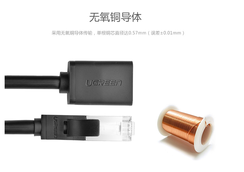 绿联 UGREEN 连接线 六类网络延长器 11283 NW112 RJ45 5米 