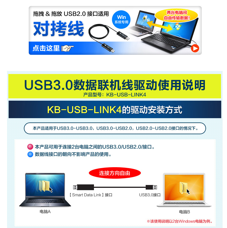 山业 SANWA USB3.0电脑对拷数据 KB-USB-LINK4 1.5米 