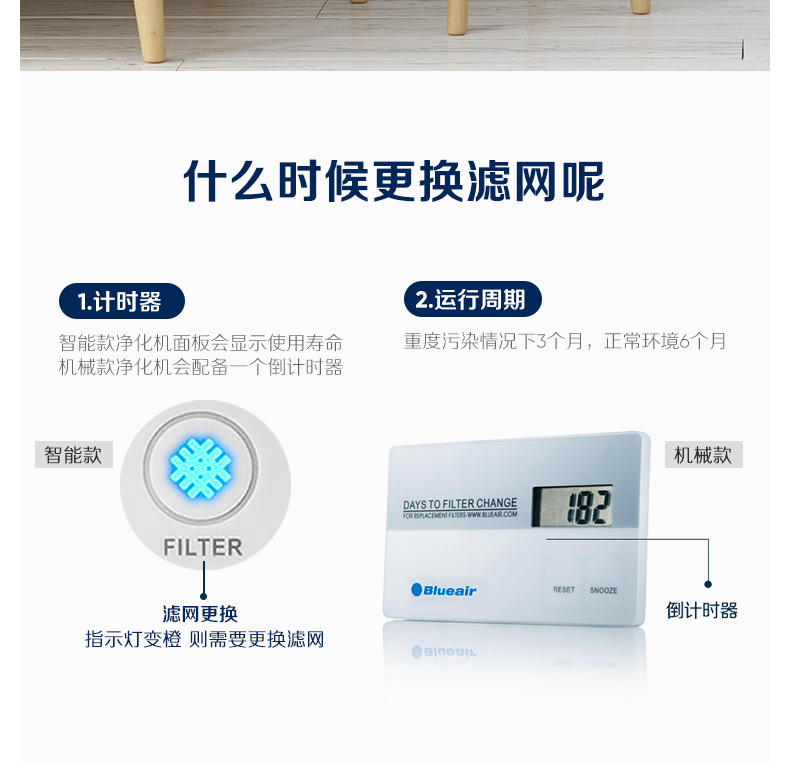 布鲁雅尔 Blueair 升级版复合型滤网 400系列 净能复合（适配403、410B）