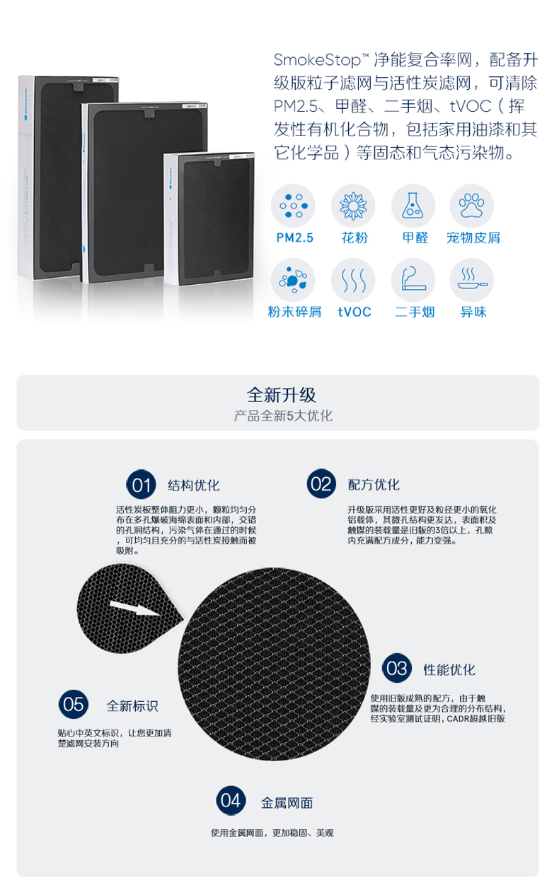 布鲁雅尔 Blueair 升级版复合型滤网 200/300 净能复合（适配203、303）