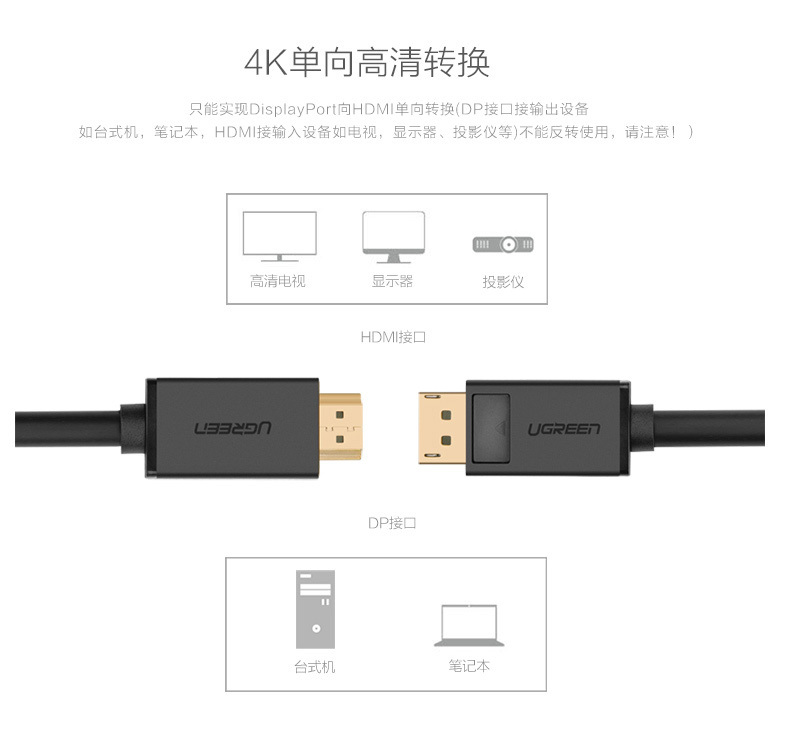 绿联 UGREEN DP转HDMI转接线 4K 10203 3米 