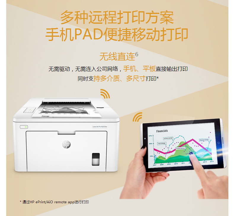 惠普 HP A4黑白激光打印机 LaserJet Pro M203dw 