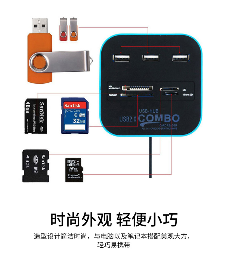 酷比客 L-CUBIC USB集线器 LCHC01BK 3口 USB2.0 (黑色) 带读卡器